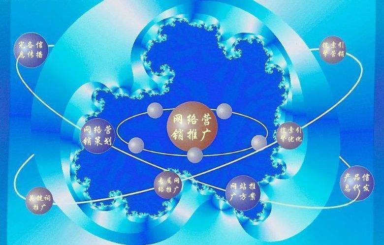 芦淞新媒体运营企业需要掌握的网络推广技巧有哪些